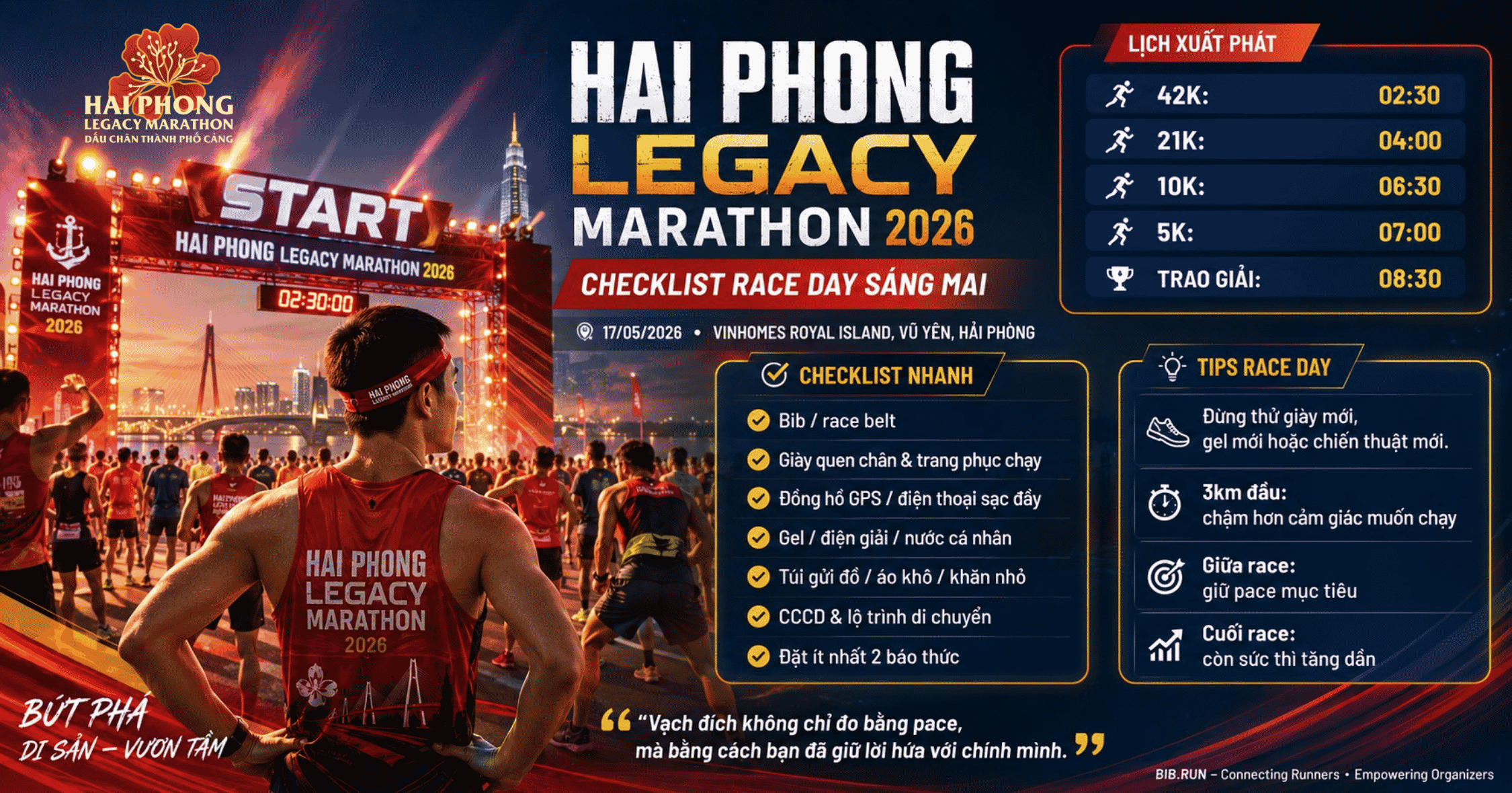 Hai Phong Legacy Marathon 2026: Checklist Race Day Sáng Mai